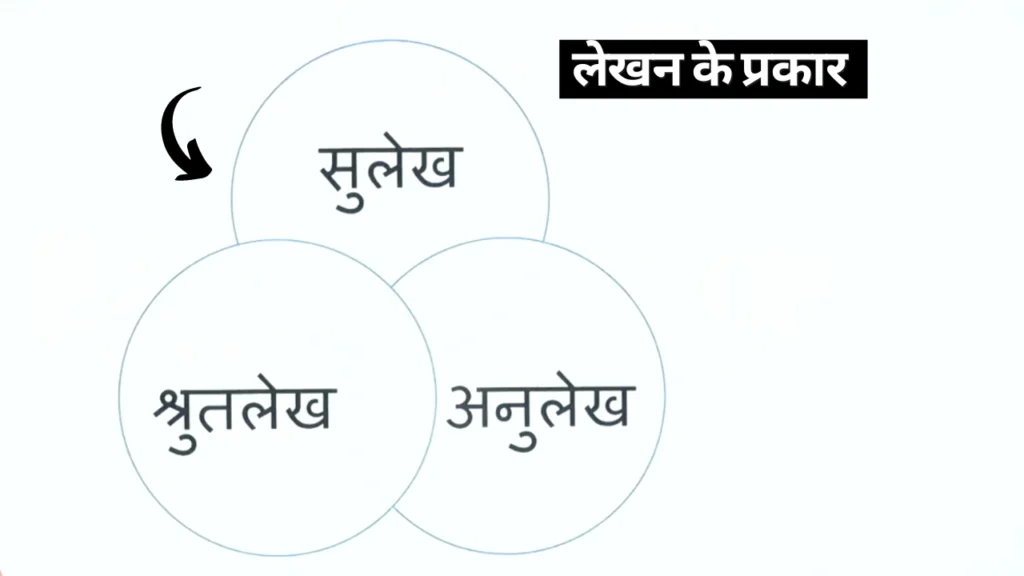 ctet-hindi-pedagogy