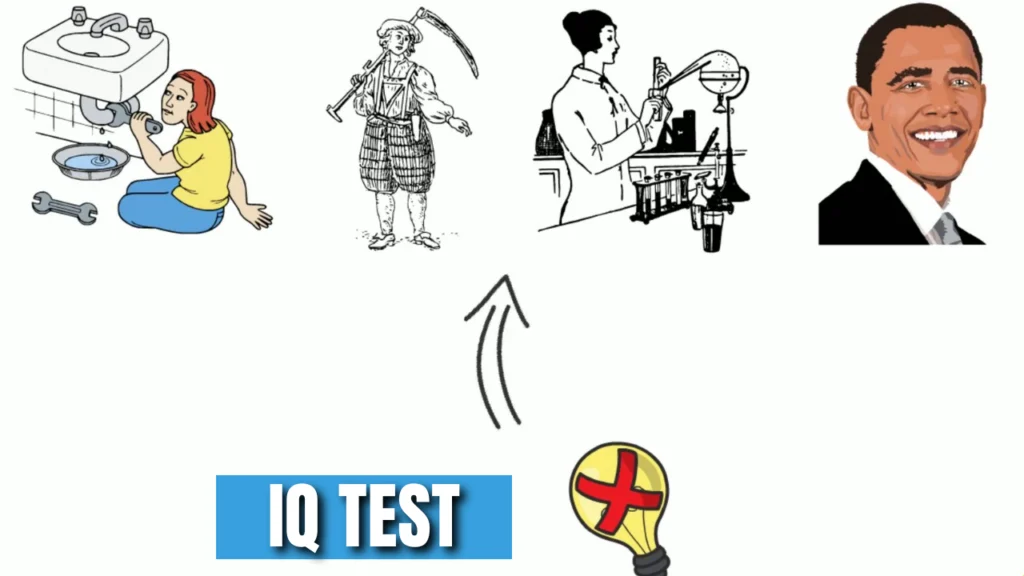 intelligence_test